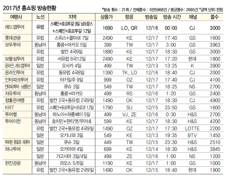 뉴스 사진